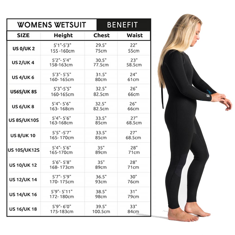 C-Skins-2021-Wetsuits_0042_Womens Size Chart